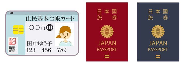 車で融資する方法